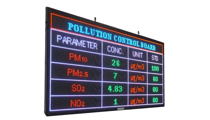 Industry Air Quality Display